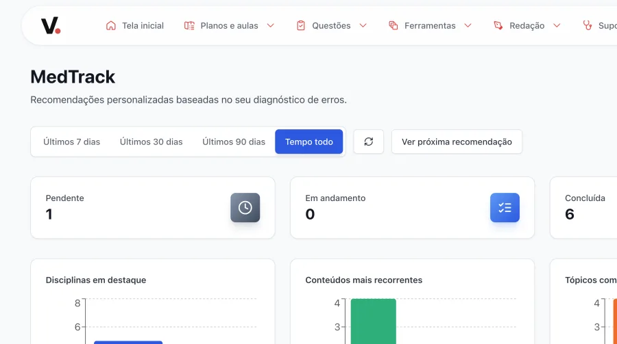 MedTrack