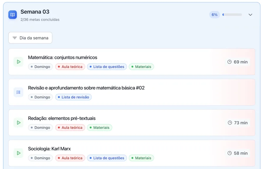 revisões programadas